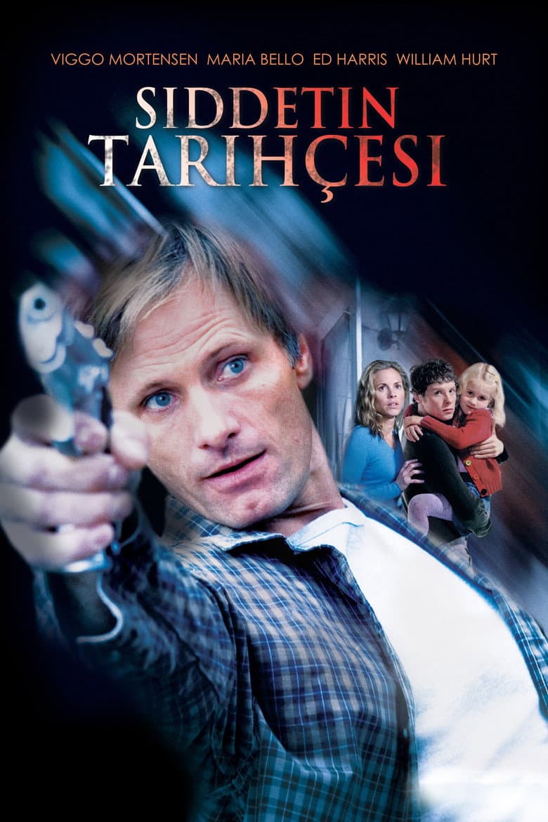 Şiddetin Tarihçesi